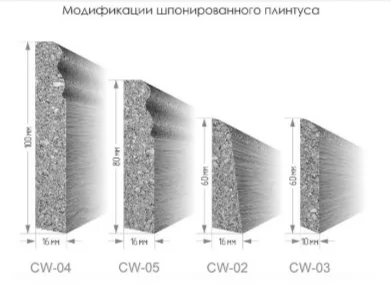 Эластичный пробковый плинтус ArtCorkDesing CW 03-01 10х60х915 мм в Перми
