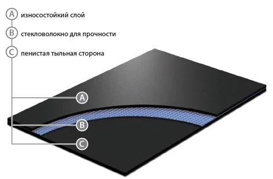 Сценический линолеум GraboShow Las Vegas Lux 1991 (2м) в Перми