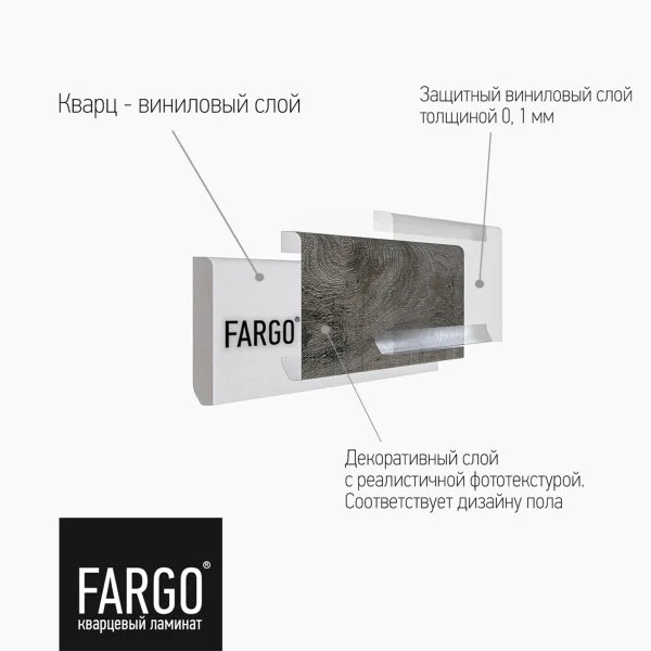 Кварцевый плинтус Fargo 68W963 Дуб Верона 80х11х2200 мм в Перми